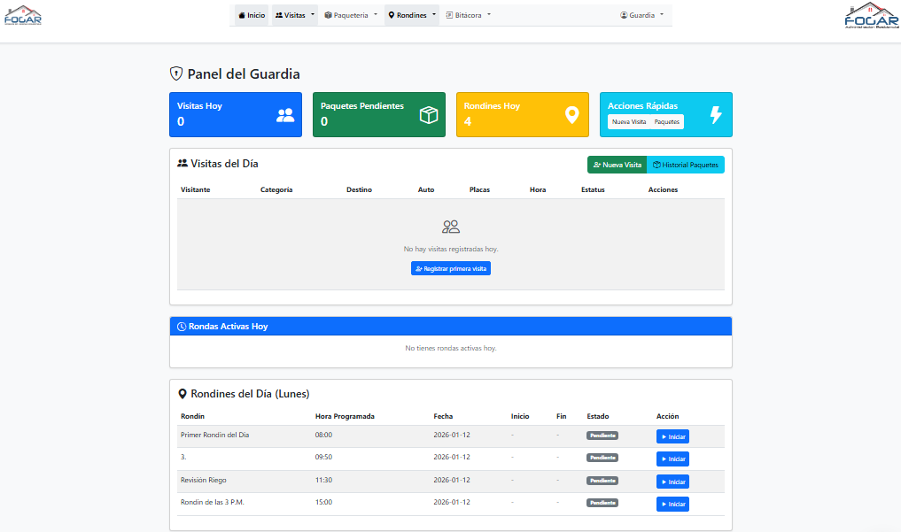 Dashboard del guardia